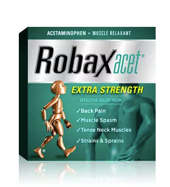 Pain Relief Medications - Acetaminophen, Ibuprofen, Naproxen & Topical Pain Relief For Headaches, Cramps & Joint Pain