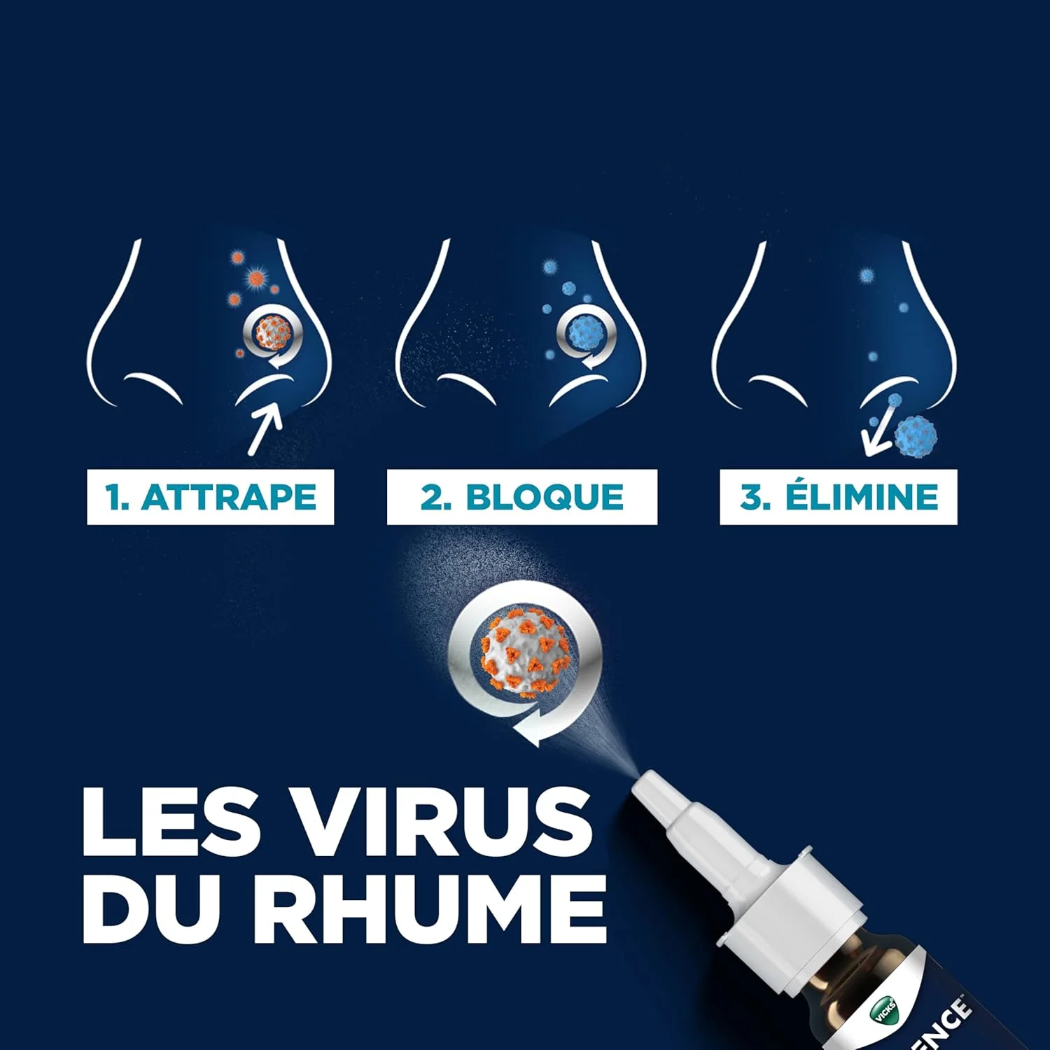 Early Defence Nasal Spray|Vicks|15 mL - Image 7