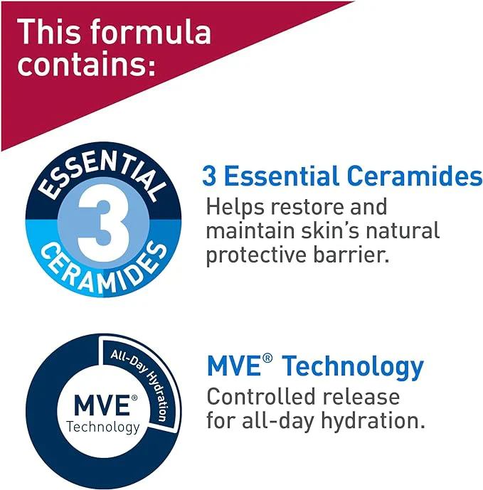 Itch Relief Moisturizing Lotion | CeraVe® | 237 mL - Image 6