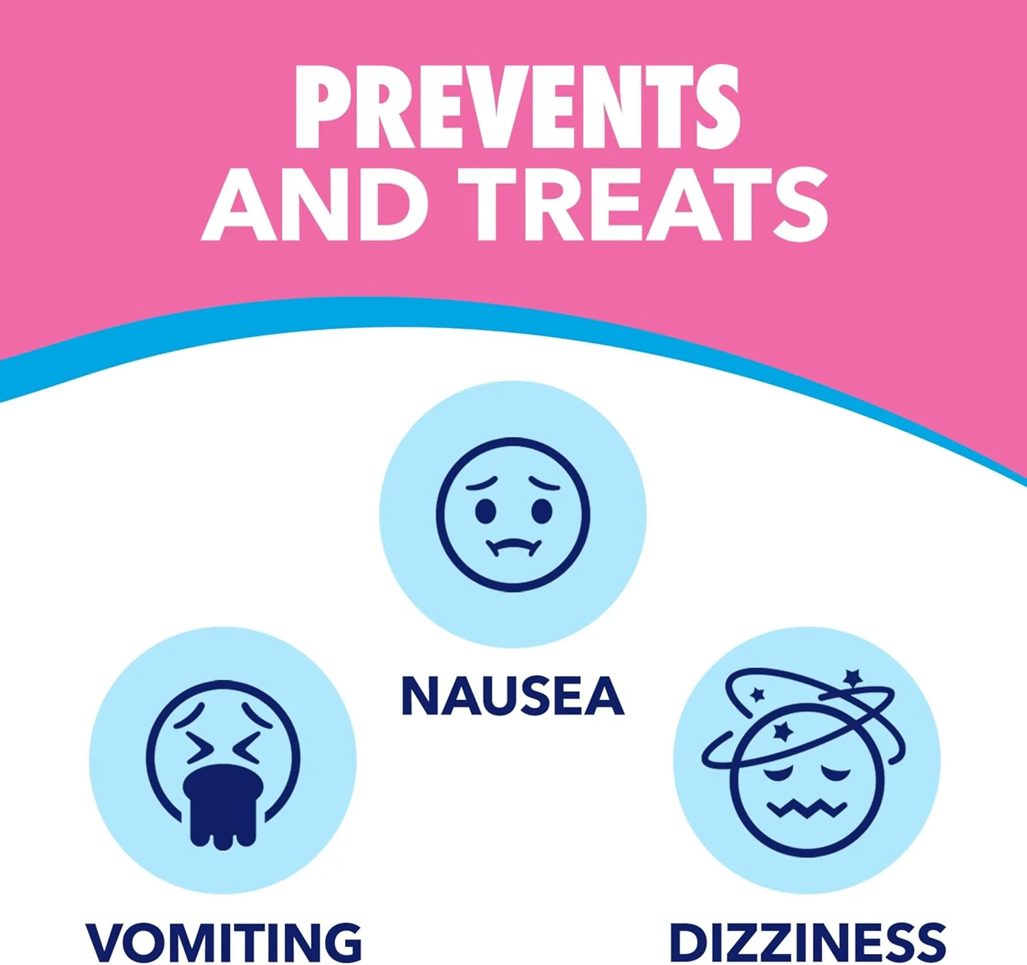 Kids Liquid for Motion Sickness Relief and Nausea Prevention| Gravol™ Kids | 75 mL - Image 3