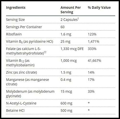 MethylCare™ by Metagenics® – Homocysteine & Methylation Support | 120 Capsules - Image 4