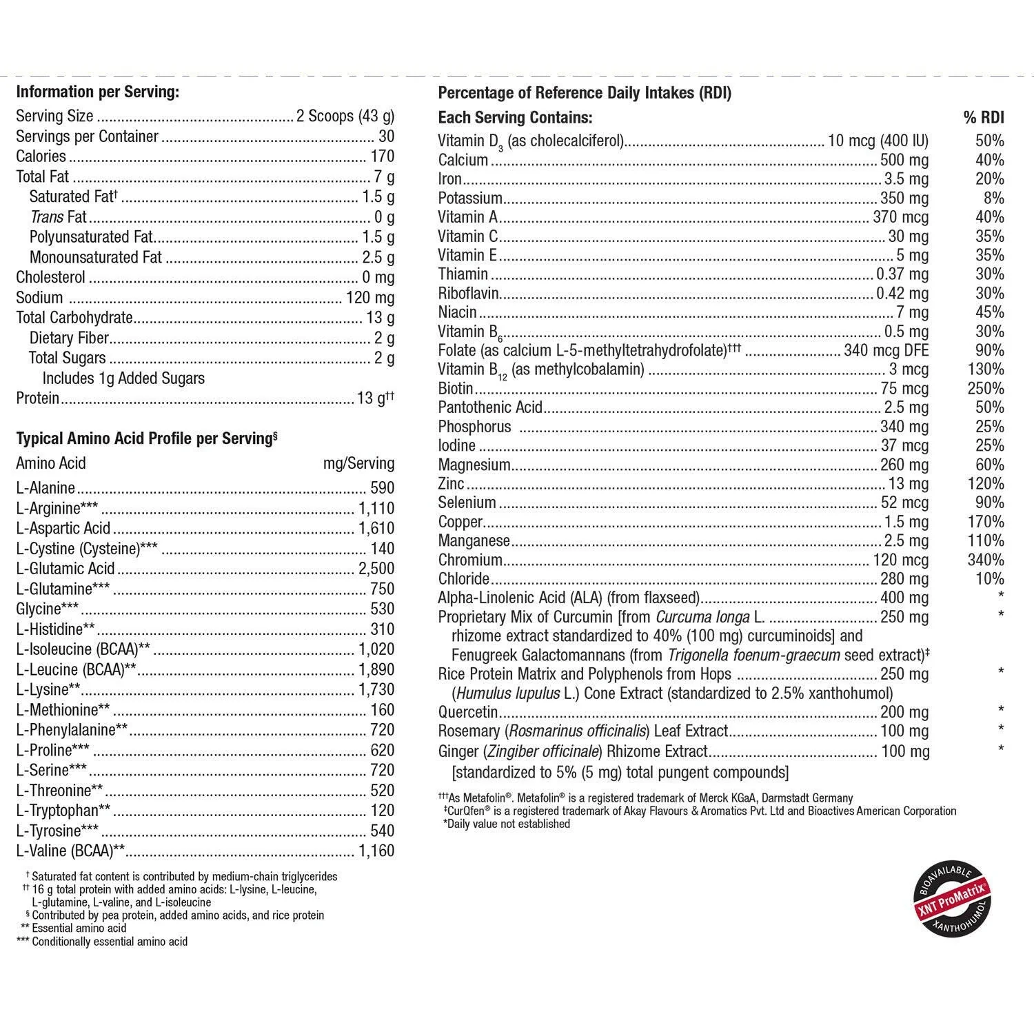UltraInflamX Plus 360°® Powder | Metagenics® | Various Size & Flavours - Image 4
