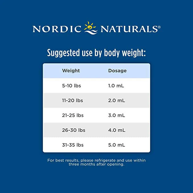 Baby's DHA | Nordic Naturals® | 60 mL (2 Oz) - Image 8