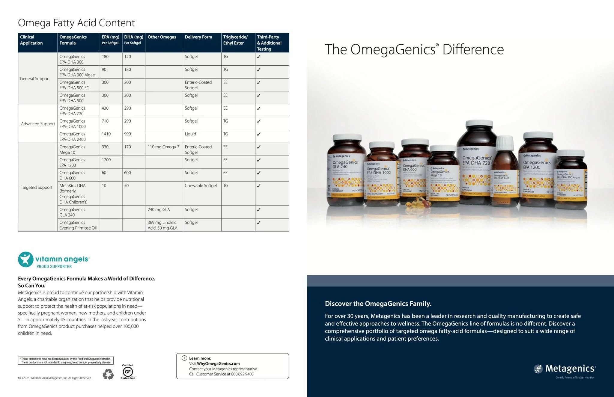 OmegaGenics EPA-DHA 300 | Metagenics® | 270 Softgels - Image 9