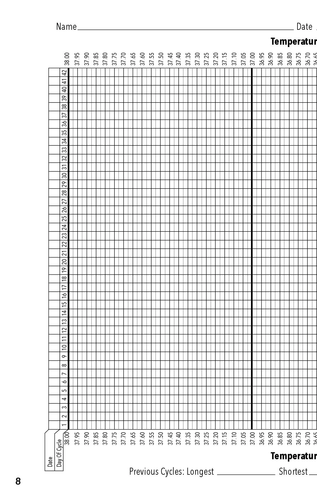 Ovulation Thermometer | BIOS Medical | One Count - Image 10