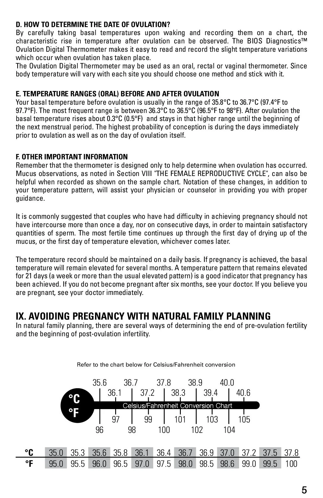 Ovulation Thermometer | BIOS Medical | One Count - Image 7