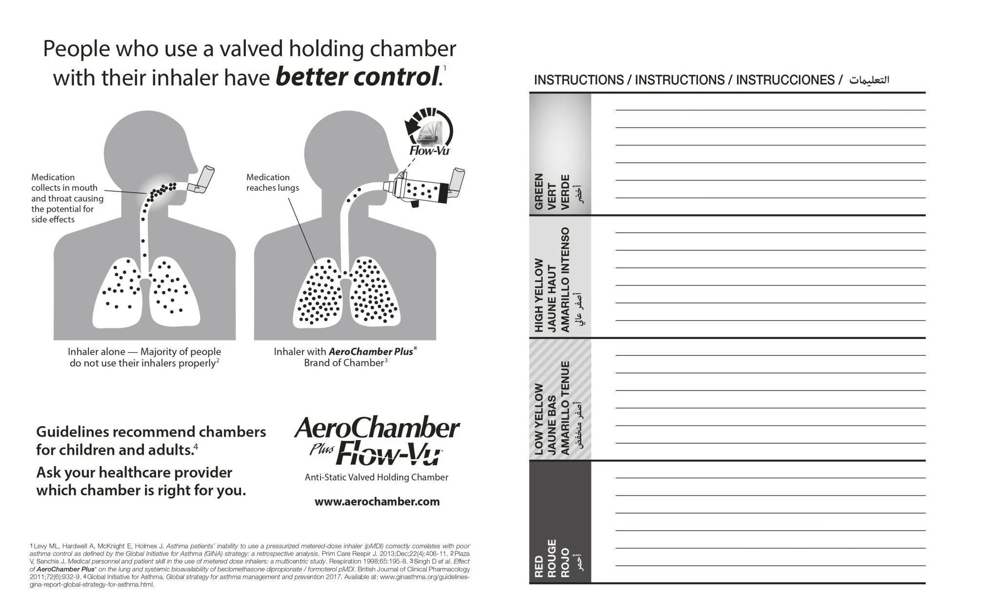 Peak Flow Meter | TRUZONE® | Drug-free device (One-size) - Image 11