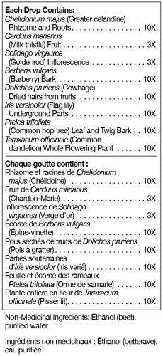 Chelidonium Plex | UNDA Plex | 30 ML - Image 5